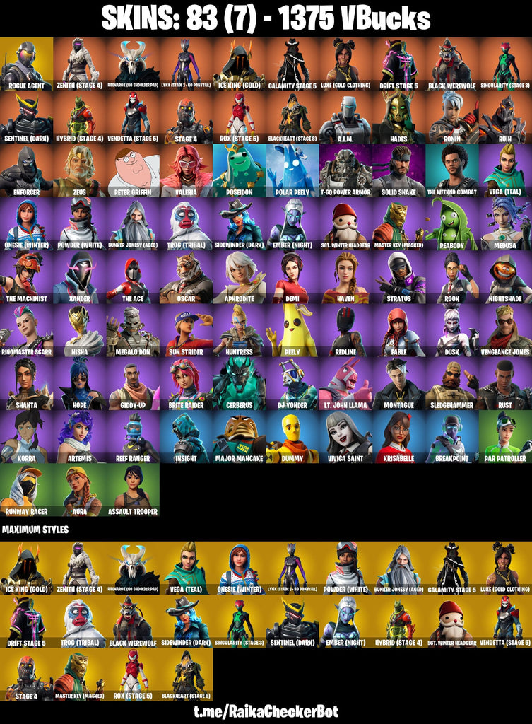 Fortnite Custom Account - 83 Skins | Rogue Agent | The Ice